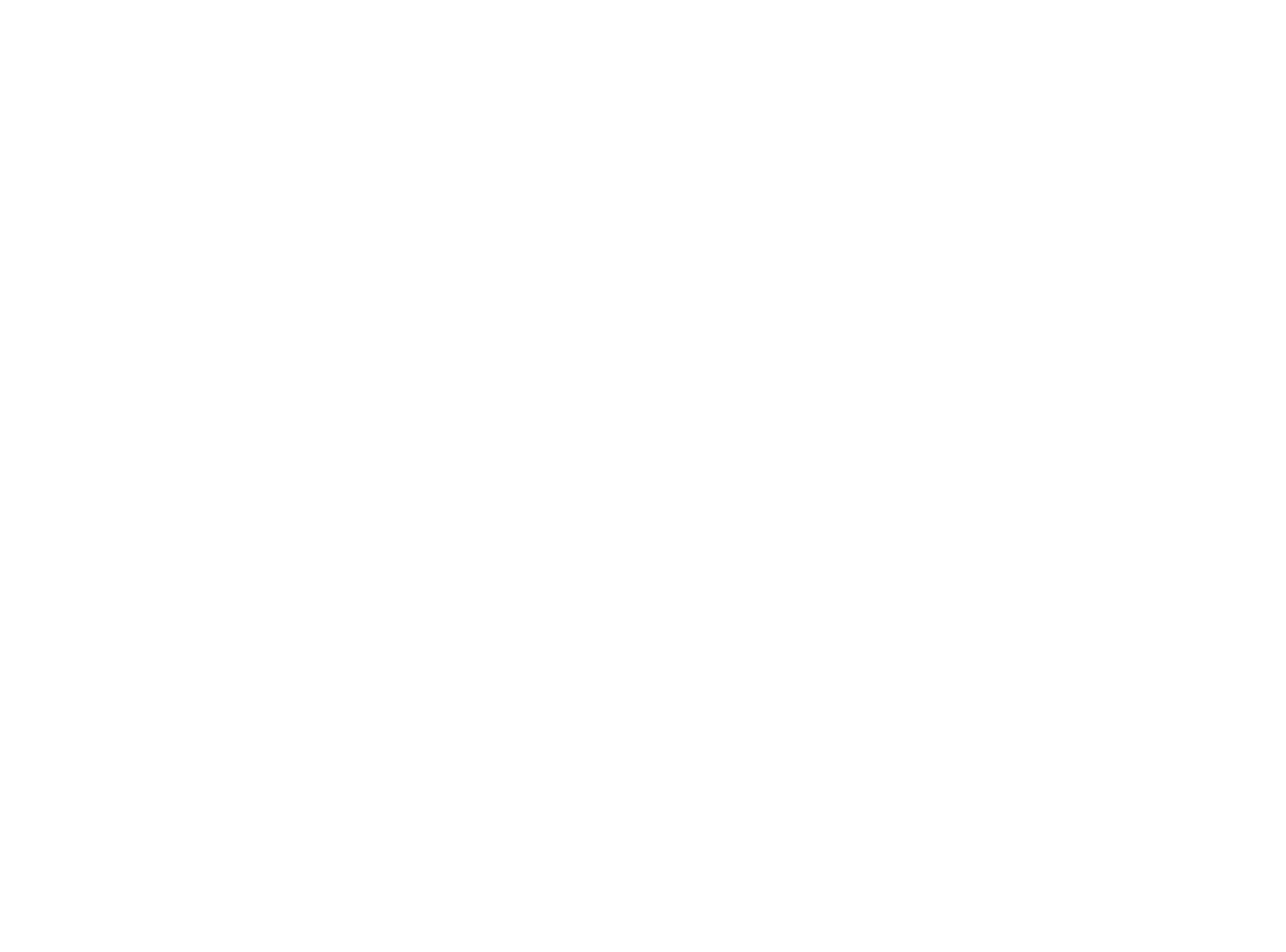 Industrias Rodrigo